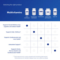 Thumbnail for Pure Encapsulations O.N.E. Multivitamin - Once Daily Multivitamin with Antioxidant Complex Metafolin, CoQ10, and Lutein to Support Vision, Cognitive Function, and Cellular Health* - 30 Capsules
