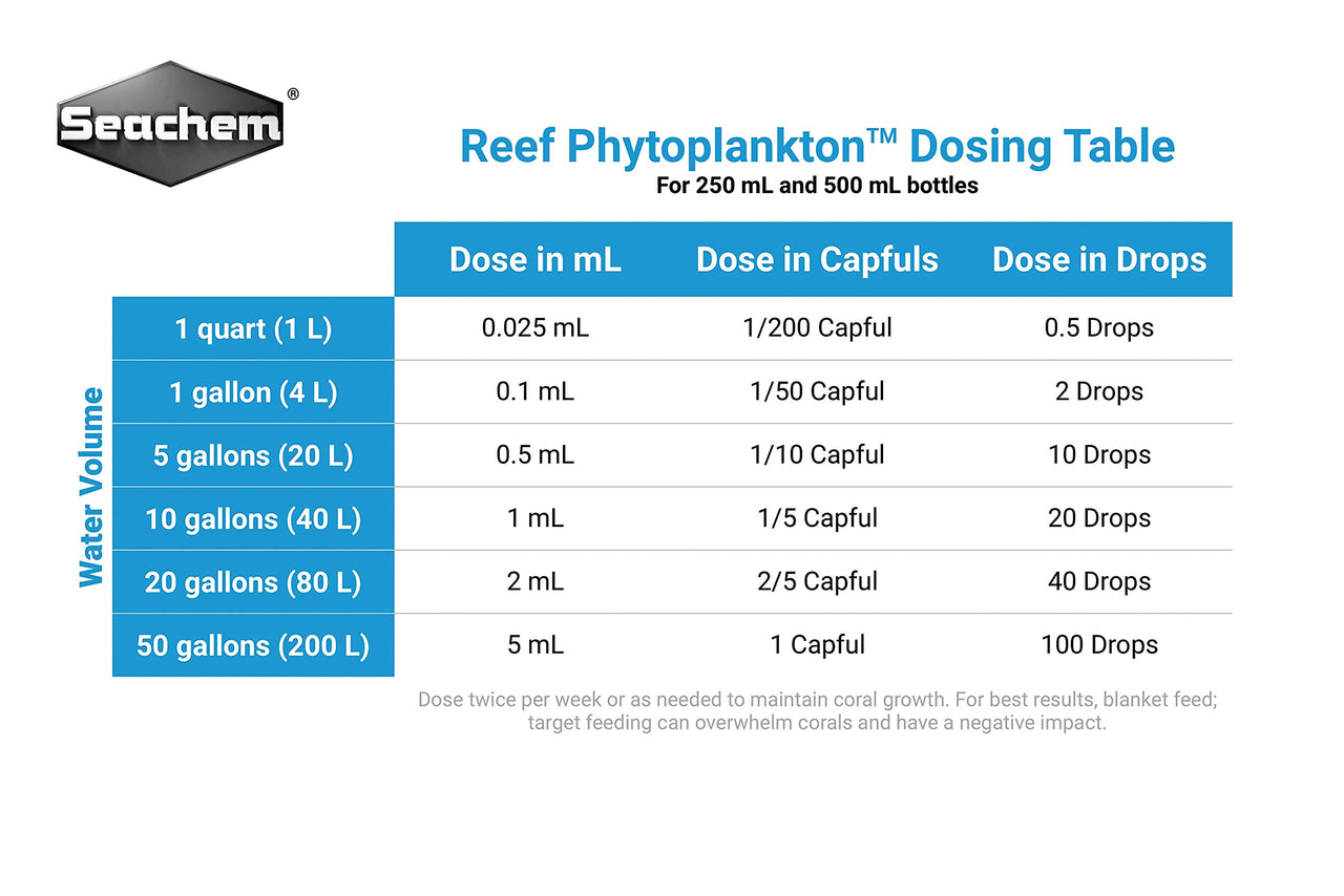 Reef Phytoplankton, 250 mL / 8.5 fl. oz.
