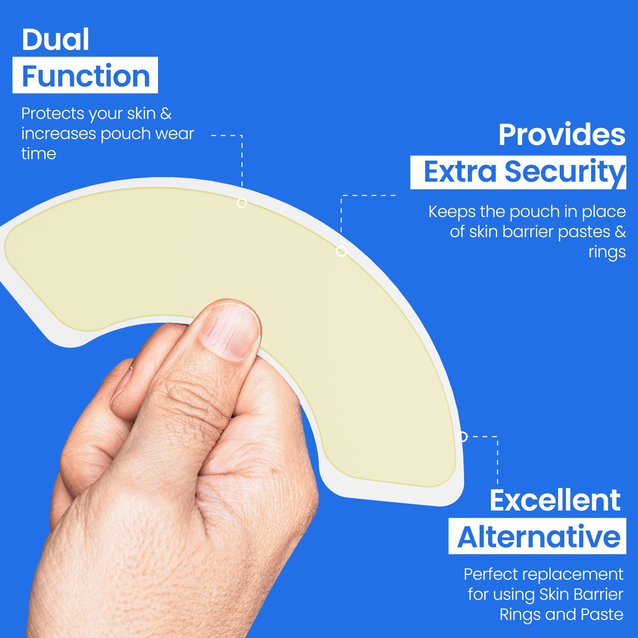 Safe n' Simple Elastic Hydrocolloid Ostomy Barrier Strips - 1" 30 Count - Waterproof Leak-Free Medical Grade Adhesive Skin Barrier Strips for Colostomy Ileostomy Urostomy Bag, Ostomy Supplies