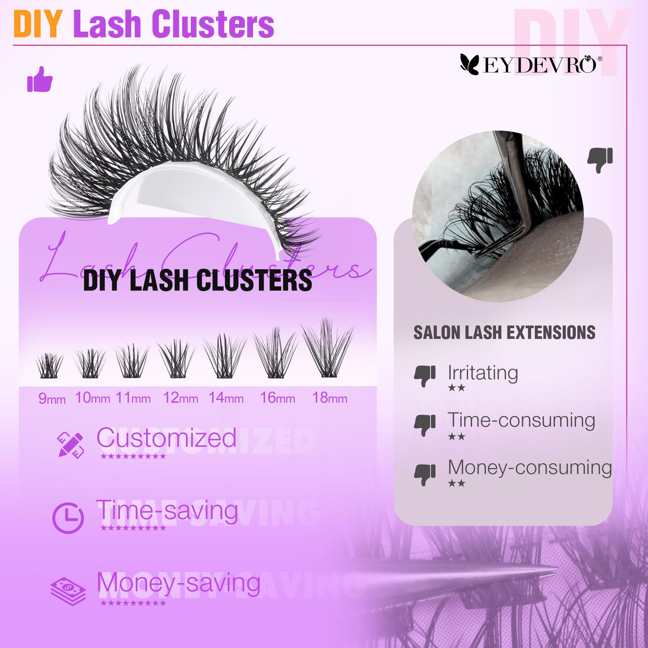 EYDEVRO Wispy Lash Clusters Natural Eyelash Clusters 9-18mm Cluster Eyelash Extensions CD Curvature 192 Pcs Manga Cluster Lashes Individual Lashes DIY Lash Extensions