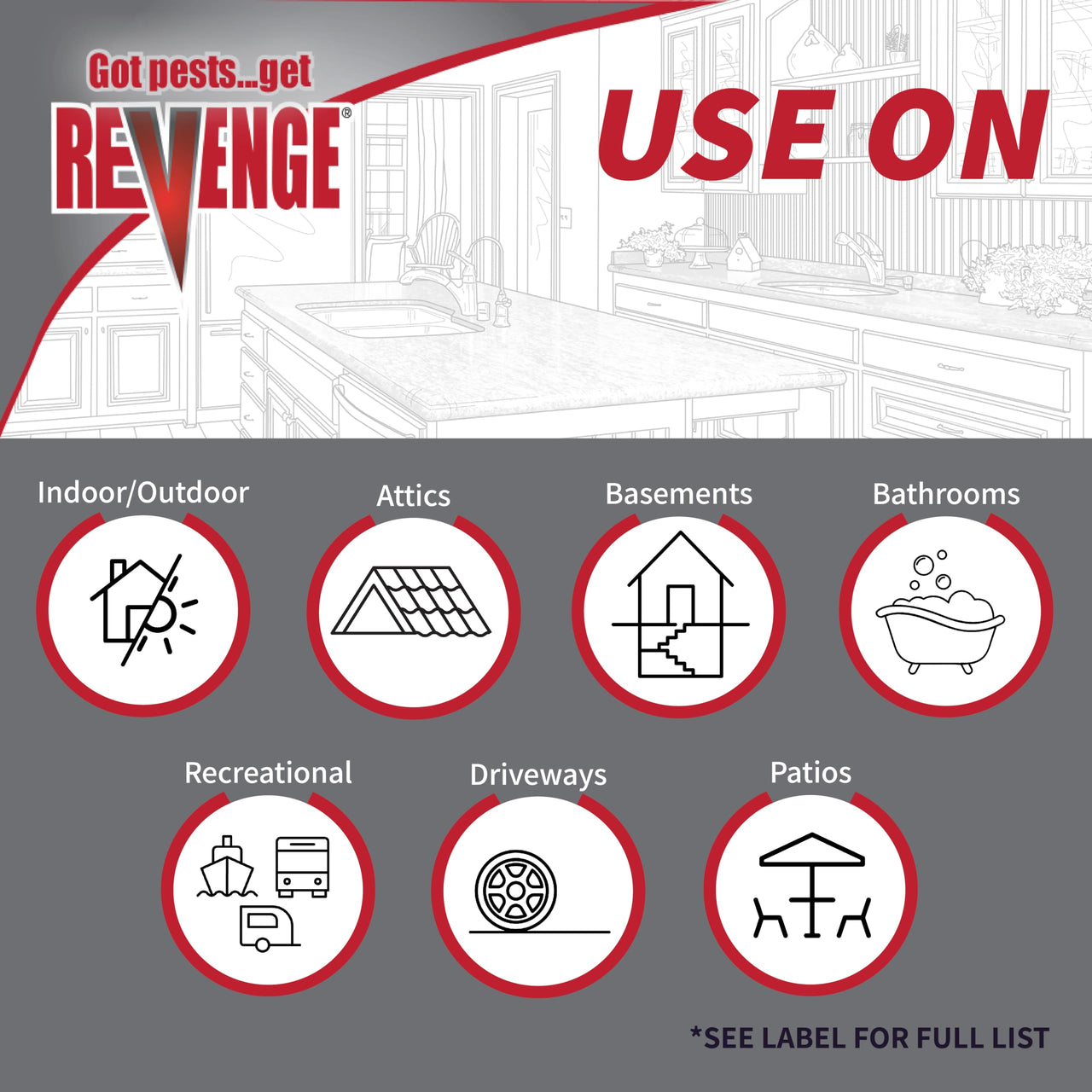 REVENGE House Guard Pest Control, 32 oz Ready-to-Use Spray for Indoors and Outdoors, Long Lasting Treatment