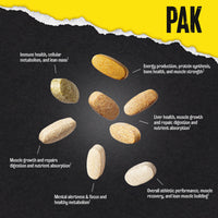 Thumbnail for Animal Pak - Convenient Multivitamin for Men & Women Daily All-in-One Vitamin & Supplement Pack - Zinc, Vitamins C, B, D, Amino Acids, and Immune Support - Sports Nutrition Performance - 44 Count