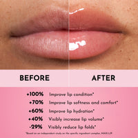 Thumbnail for Lawless Forget the Filler Lip Plumping Line Smoothing Gloss - Cherry Vanilla - Premium Volumizing Lip Gloss with Natural Ingredients Designed to Plump, Firm, and Hydrate Lips 0.11 oz