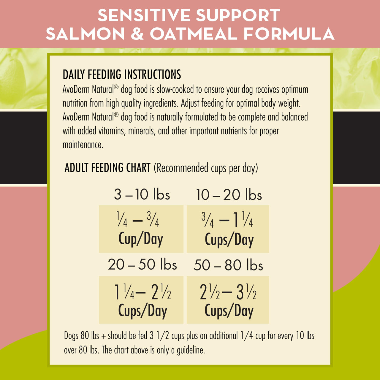 AvoDerm Natural Advanced Sensitive Support Salmon & Oatmeal Formula 4 lb