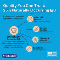 Thumbnail for Symbiotics Colostrum Vegetable Capsules, 60 Count – Immune & Gut Support with Lactoferrin and Naturally Occurring IgG – Gluten Free, RBST-Free - 60