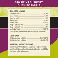 Thumbnail for AvoDerm Natural Grain Free, Revolving Menu Duck Recipe Dry Dog Food, for Sensitive Skin and Stomach, 4 lb