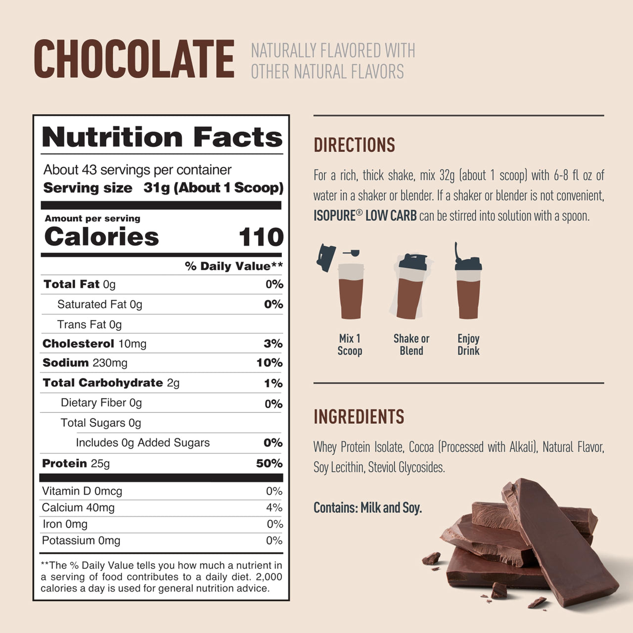 Isopure Low Carb 100% Pure Whey Isolate Protein Powder, Lactose Free, Gluten Free, with Vitamins, Chocolate, 25g Protein Per Serving, 3 Lbs, 42 Servings (Packaging May Vary)