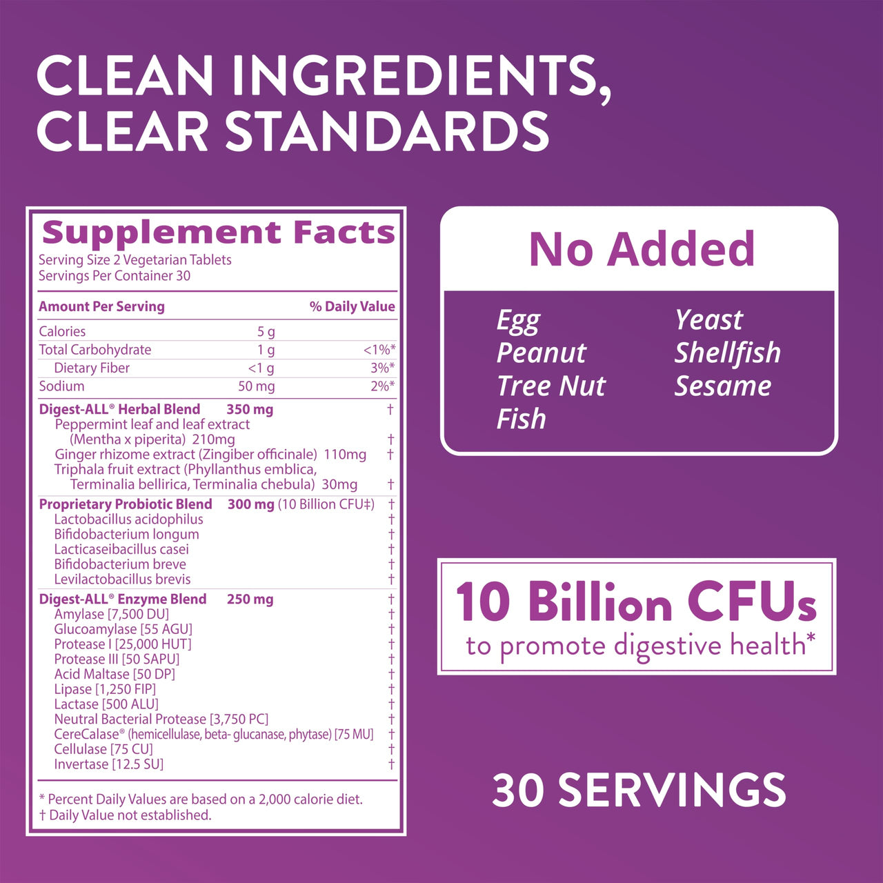 MRM Nutrition Digest-IC Plant-Based Digestive Enzymes - Supports Digestion & May Help Alleviate Occasional Gas & Bloating, Contains Probiotics, Enzymes, & Herbs, Vegetarian & Gluten-Free, 30 Servings