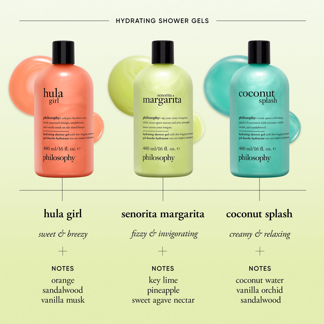 philosophy coconut splash shower gel 16 fl oz