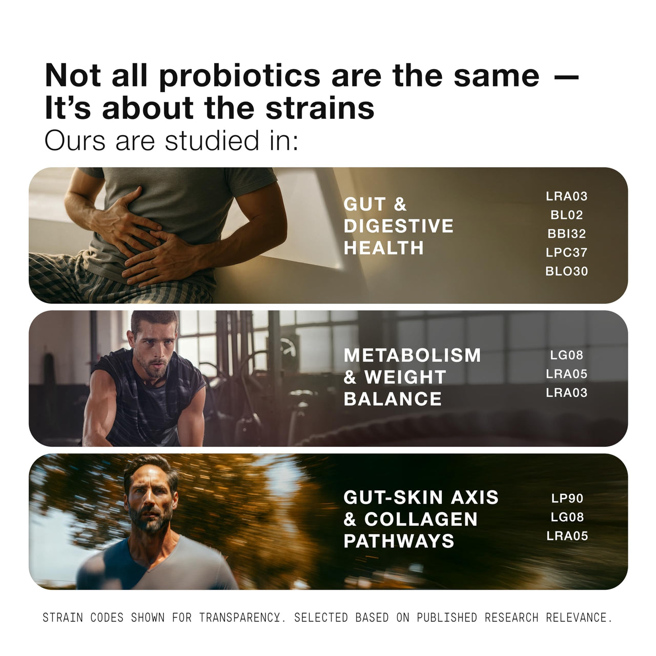 Toniiq Mens Probiotic with 20 Verified Strains – 200 Bilion CFU + 200mg FOS Prebiotic – Mens Probiotics for Gut Health - Cold-Chain & Delayed-Release – Lab-Tested Synbiotic Formula