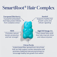 Thumbnail for Sugarbear Hair Vitamin Gummy 2 Month Supply Extra Strength Biotin 6000mcg, Growth for Men & Women, Vegan Vitamin B12, MSM, Inositol, Omega 3, Elderberry, Certified Kosher, Halal, Cruelty-Free