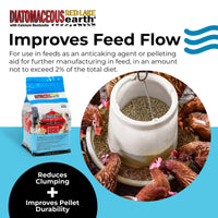 Thumbnail for Progressive Planet Red Lake Earth Animal Feed Additive, 4Lbs - Natural Diatomaceous with Calcium Bentonite for Poultry & Livestock - Prevents Caking, Improves Feed Flow & Maintains Fresh Feed