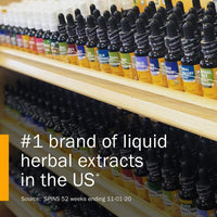 Thumbnail for Herb Pharm Certified Organic Artichoke Liquid Extract for Cardiovascular and Circulatory Support - 1 Ounce
