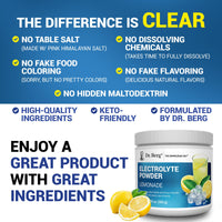 Thumbnail for Dr. Berg Zero Sugar Hydration Keto Electrolyte Powder - Enhanced w/ 1000 mg of Potassium & Real Pink Himalayan Salt (NOT Table Salt) - Lemonade Flavor Hydration Drink Mix Supplement - 50 Servings