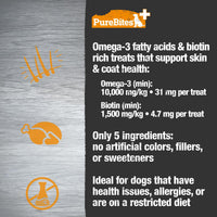 Thumbnail for PureBites+ Skin & Coat Freeze Dried Dog Treats, 5 Ingredients, Made in USA, 3oz