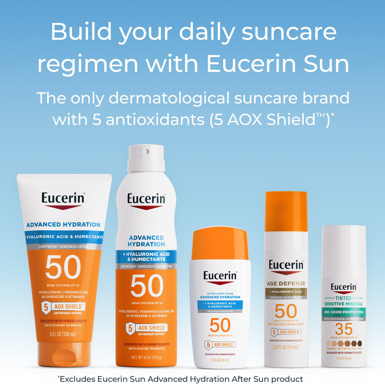 Eucerin Advanced Hydration After Sun Lotion for Face and Body, Enriched with Antioxidants, 24-Hour Hydration for Dry, Sun-Stressed Skin, 6.8 Fl Oz Tube