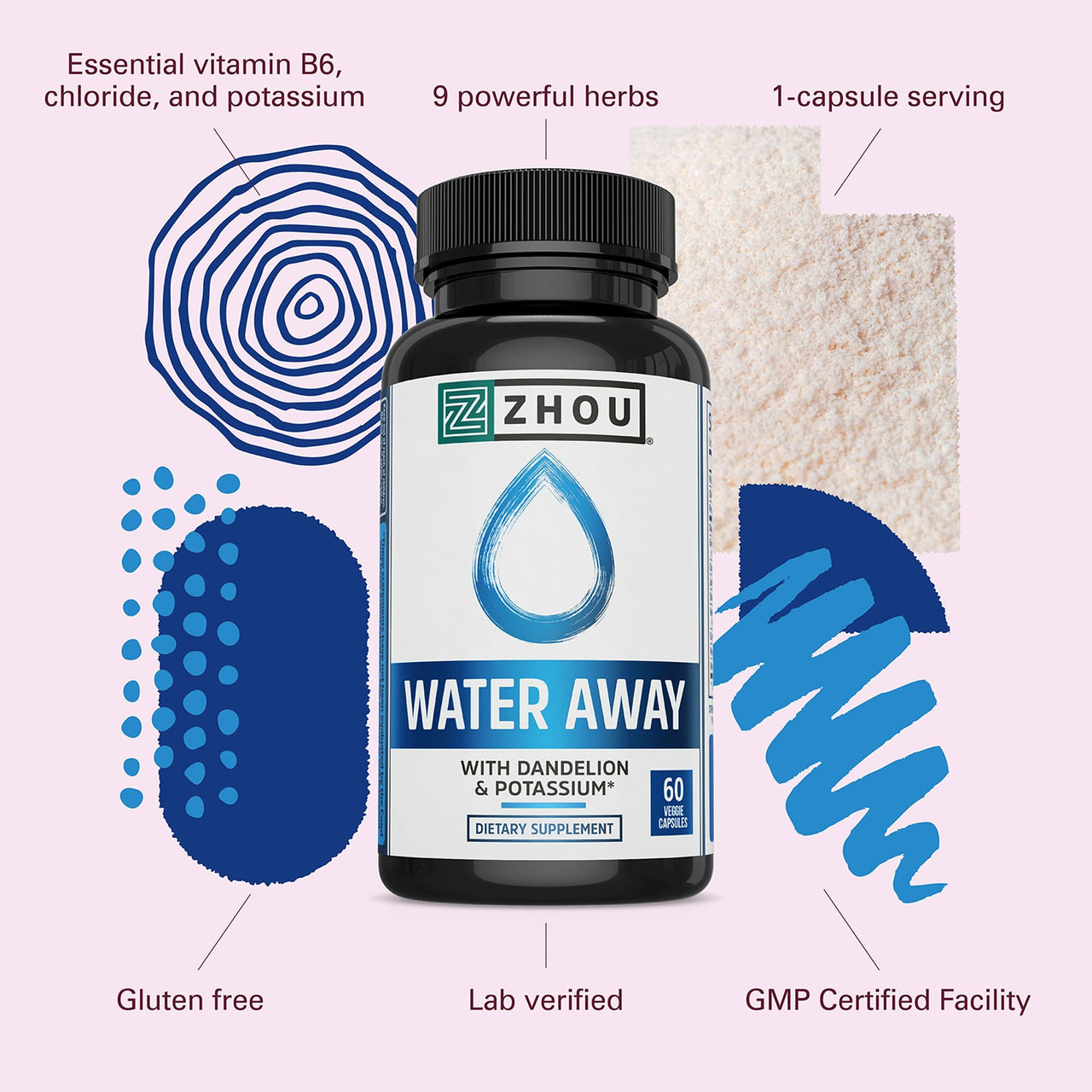 ZHOU Water Away - Natural Water Pills for Women & Men with Dandelion, Potassium, Cranberry and Green Tea, Cellular Energy and Metabolic Health - 60 Veggie Capsules (Pack of 1)
