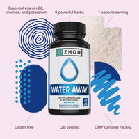 Thumbnail for ZHOU Water Away - Natural Water Pills for Women & Men with Dandelion, Potassium, Cranberry and Green Tea, Cellular Energy and Metabolic Health - 60 Veggie Capsules (Pack of 1)