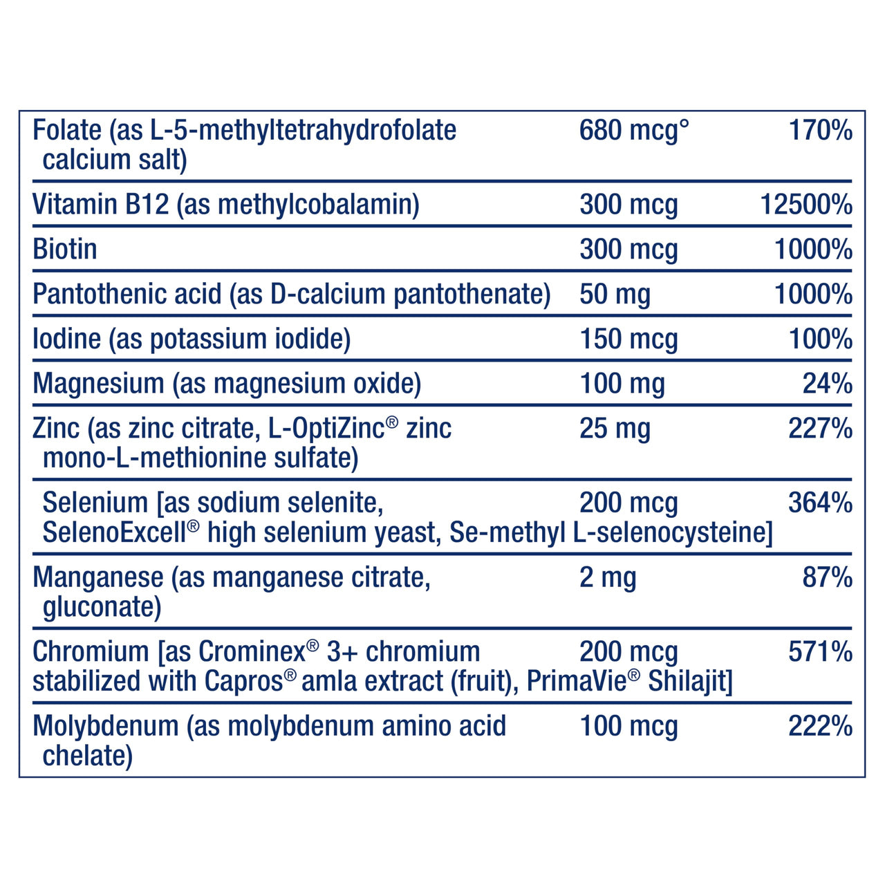 Life Extension Two-Per-Day Multivitamin - Packed with Over 25 Vitamins, Minerals & Extracts -Vitamins B6, C, D - Zinc - Two-Month Supply - Non-GMO, Gluten-Free - 120 Tablets