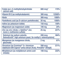 Thumbnail for Life Extension Two-Per-Day Multivitamin - Packed with Over 25 Vitamins, Minerals & Extracts -Vitamins B6, C, D - Zinc - Two-Month Supply - Non-GMO, Gluten-Free - 120 Tablets
