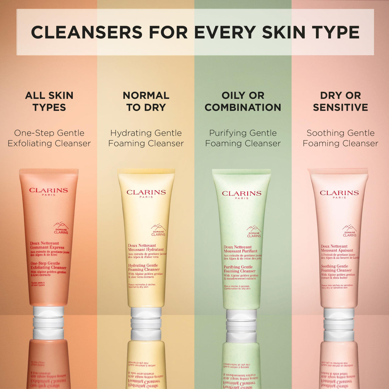 Clarins One-Step Gentle Exfoliating Cleanser | 3-In-1 Cleanser, Makeup Remover and Exfoliator | Boosts Radiance | Plant-Based Exfoliating Beads | All Skin Types | 4.3 Ounces