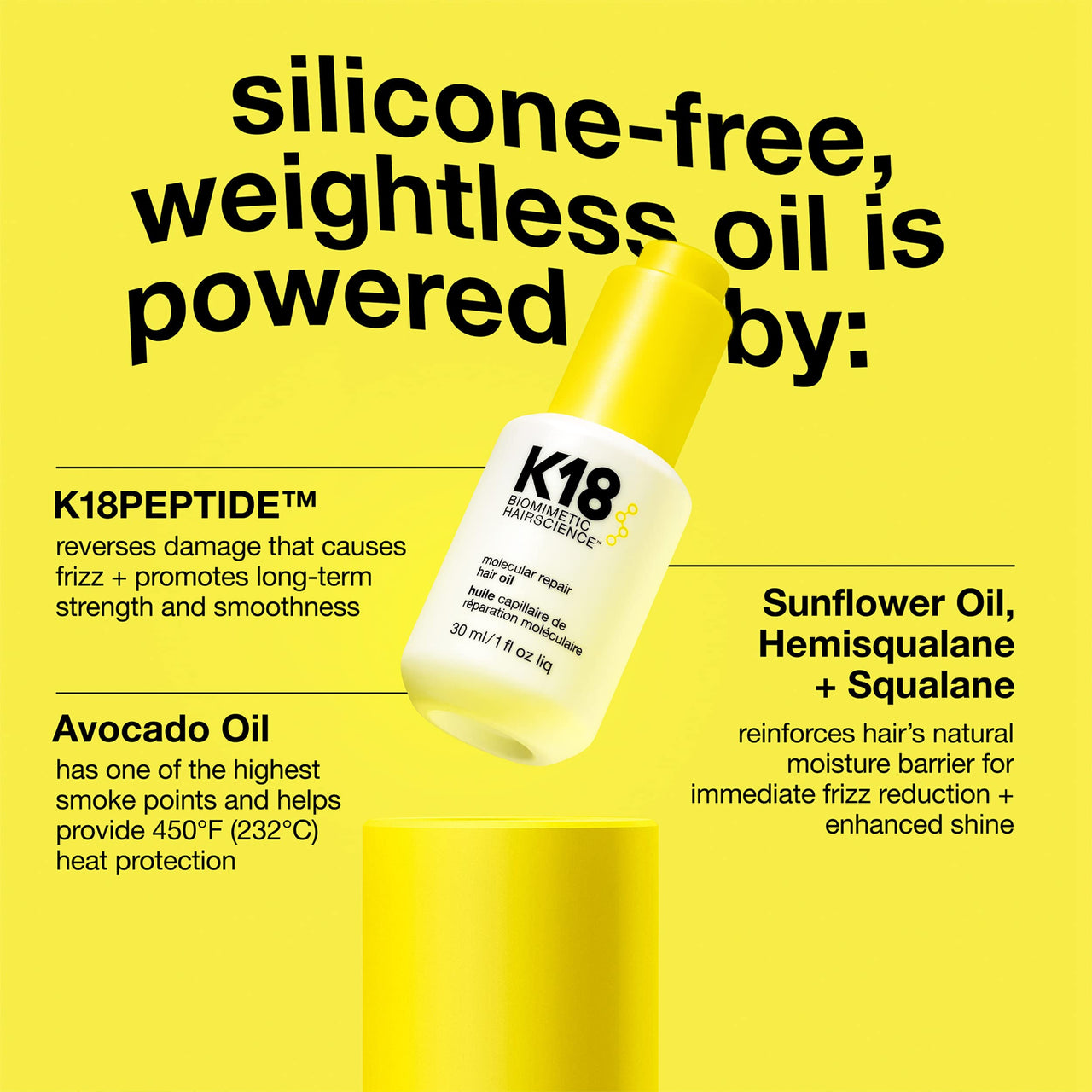 K18 Repair Bundle - Leave-In Repair Hair Mask, 4-Minute Speed Treatment(15ml), and Weightless Hair Strengthening Oil (30ml)