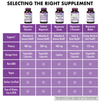 Thumbnail for Bluebonnet Magnesium Glycinate, Energy Production*, Enzyme Function*, Non-GMO Certified by NSF, Vegan, Kosher Certified, Gluten-Free, Soy-Free, Dairy-Free, 60 Vegetable Capsules, 15 Servings