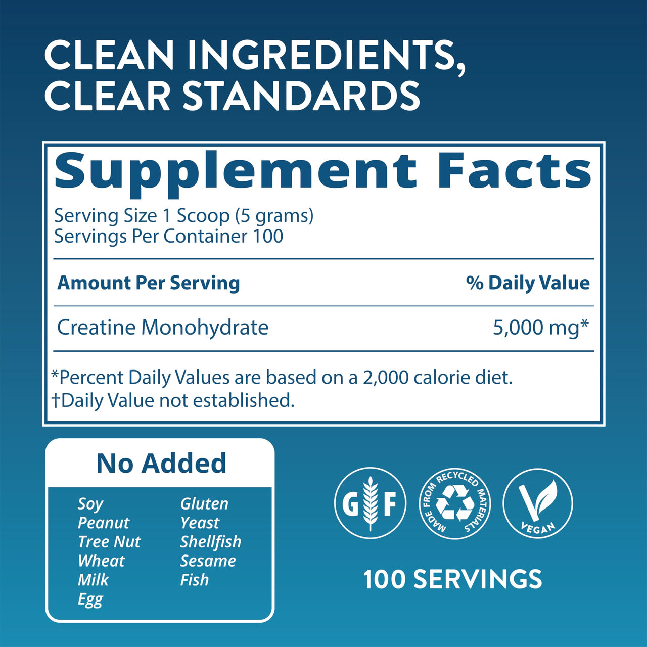 MRM Nutrition Creatine Monohydrate 500 - for Men and Women, Pure & Micronized, Contains Amino Acids for Muscle Recovery & Energy Production, Keto, Vegan, Unflavored, & Low-Carb Friendly - 100 Servings