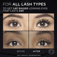 Thumbnail for L'Oreal Paris Voluminous Panorama Mascara, Volumizing and Lengthening Formula, Longwear, Smudge-Resistant and Washable, All Night Black Mascara, 0.33 Fl Oz