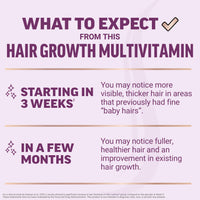 Thumbnail for Force Factor Hair Growth Accelerator Multivitamin for Women & Men, with Lustriva, Biotin, Horsetail & Vitamins A, B12, C, D & E for Thicker Hair, Healthier Skin & Nails, 90 Capsules