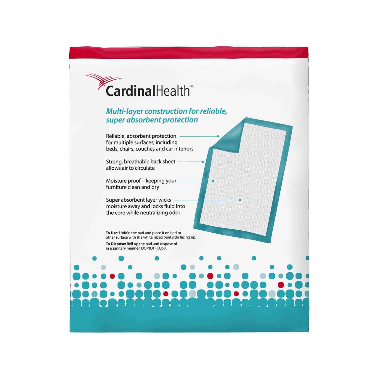 Cardinal Health Premium Low Air Loss Underpad