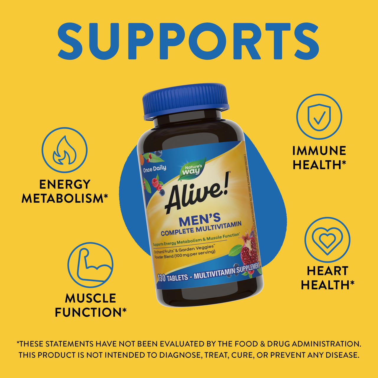 Nature's Way Alive! Men's Complete Daily Multivitamin, Supports Energy Metabolism & Muscle Function*, with B-Vitamins, Gluten Free, 130 Tablets (Packaging May Vary)
