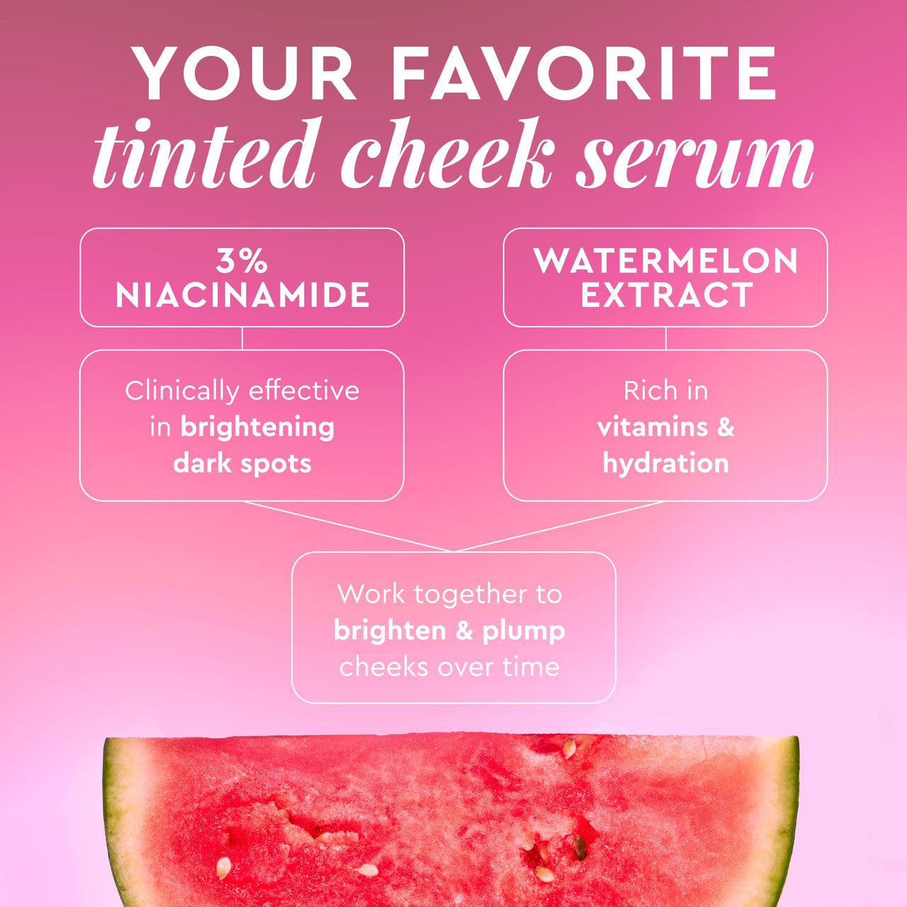 Glow Recipe Niacinamide Dewy Flush Tinted Serum - 100% Glowy Skincare Makeup to Smooth, Hydrate & Brighten - Liquid Korean Makeup with Buildable Soft Pink Tint - Watermelon Flush (0.4 oz)