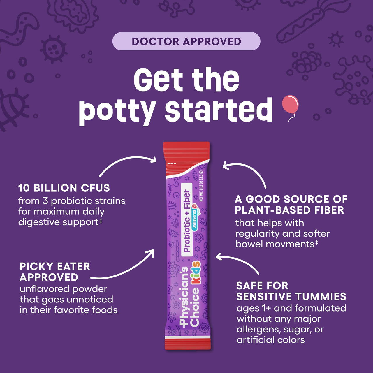 Physician's CHOICE Kids Happy Tummy Bundle - Fiber 24pck + Probiotic 30ct