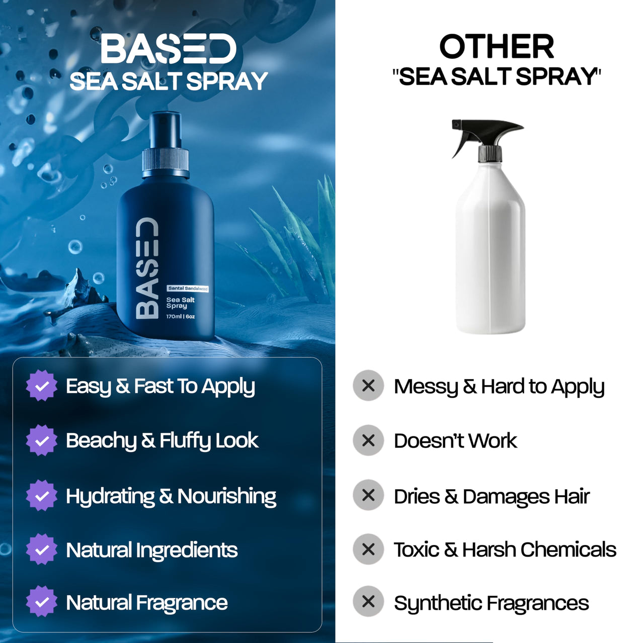 Based Bodyworks Sea Salt Spray, Natural Finish Sea Salt Spray for Hair, Volumizes & Texturizes, Infused with Kelp & Vitamin B5, Light & Non-Greasy, Paraben, Sulfate, Phthalate Free, 6.8 oz (Pack of 1)