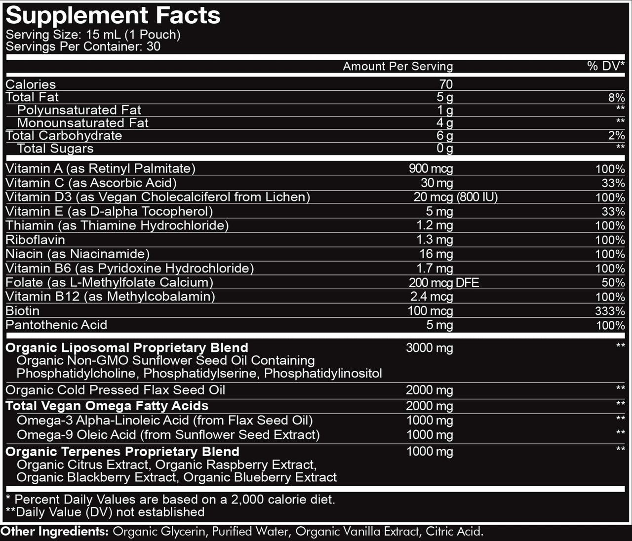 Codeage Daily Men Liquid Vitamins Supplement - Liposomal Multivitamin A, B, C, D, E, Biotin, Omega-3 & Omega-9 - Folate, Niacin, BlackBerry, Vegan - Sugar-Free & Non-GMO - 30 Pouches