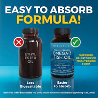 Thumbnail for Triple Strength Omega 3 Fish Oil Supplement for Men and Women – 2500 mg High-Potency, Easy-to-Absorb Re-esterified Triglyceride Form, Pescatarian-Friendly DPA EPA DHA Omega 3 Supplement, 180 Softgels