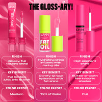 Thumbnail for NYX PROFESSIONAL MAKEUP Jelly Job Lip Gloss, Lip Tint Gloss with Full-Bodied, Smoothing, and Hyper-Glossy Shine - Jelly Frost (Icy Blue)