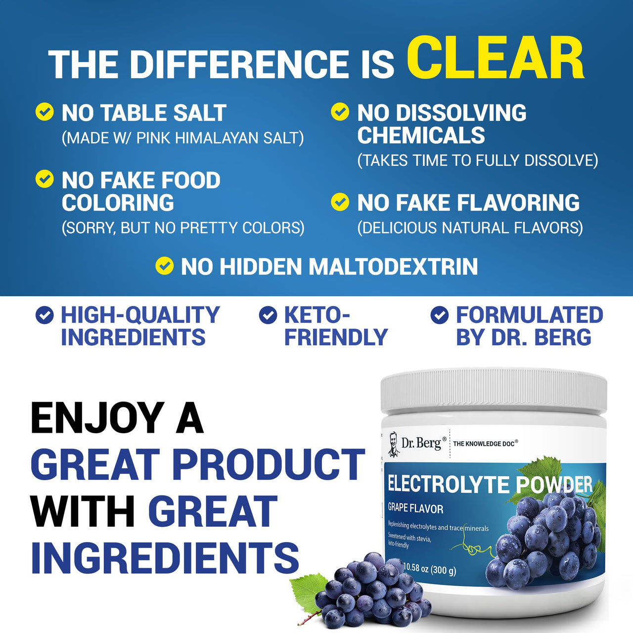 Dr. Berg Zero Sugar Hydration Keto Electrolyte Powder - Enhanced w/ 1000 mg of Potassium & Real Pink Himalayan Salt (NOT Table Salt) - Grape Flavor Hydration Drink Mix Supplement - 50 Servings
