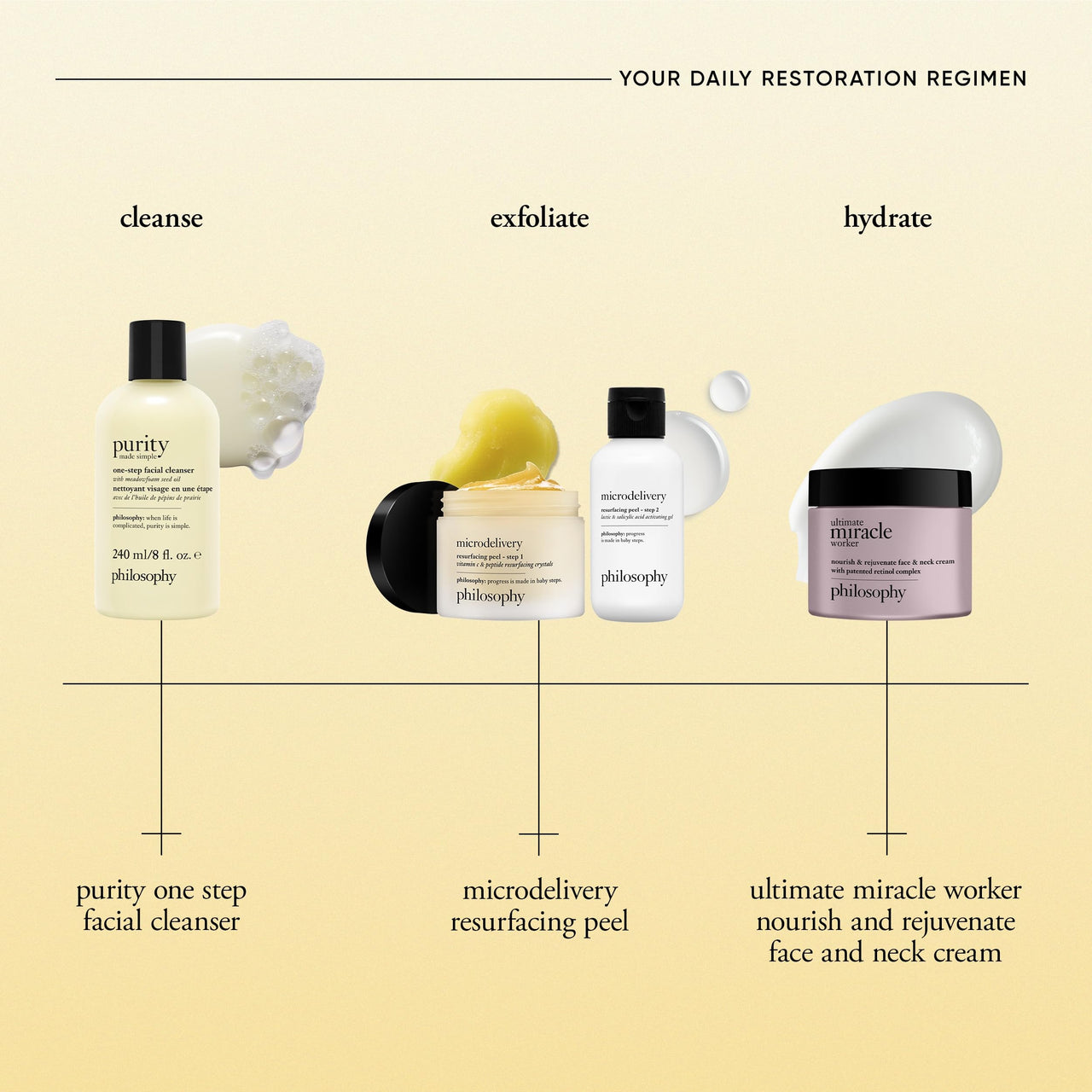 philosophy purity made simple facial cleanser 22 fl oz