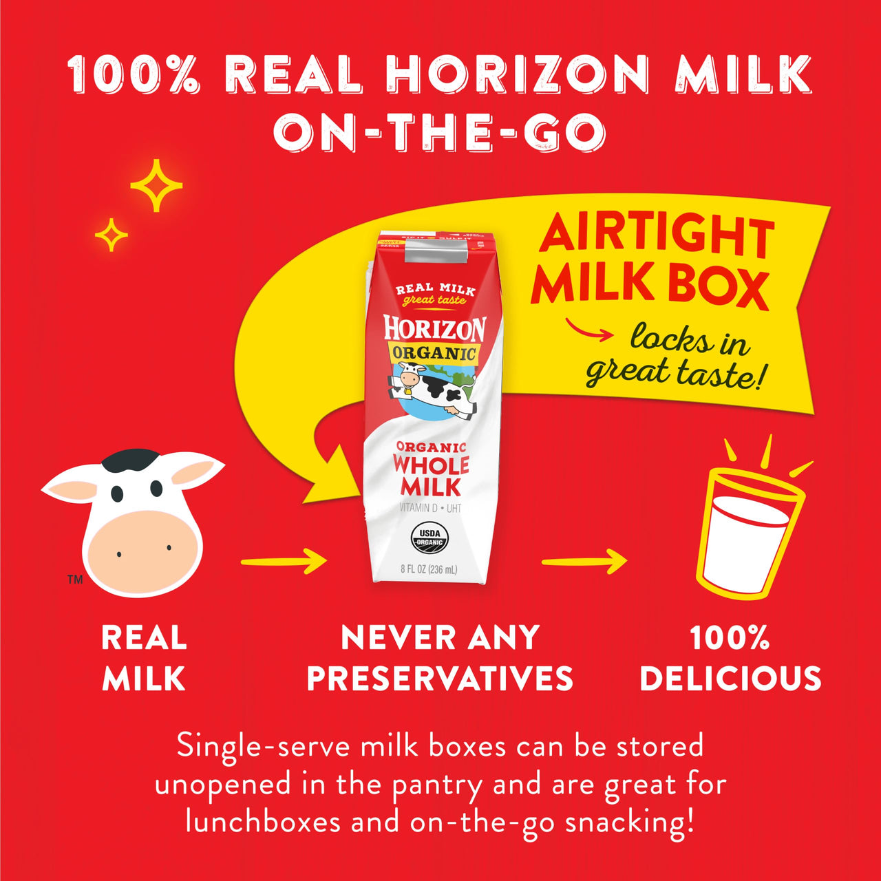 Horizon Organic Shelf Stable Whole Milk Boxes, 8 fl oz, 18 Count - 8g Protein per Serving, USDA Organic UHT from Pasture-Raised Cows, Ready to Drink for Lunchbox, Travel, or On-the-Go, No Refrigeration Needed