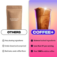 Thumbnail for Everyday Dose Premium Adaptogenic Mushroom Coffee with Grass-Fed Collagen, Chaga, Lions Mane & L-Theanine for Better Focus, Energy, Digestion, Skin, and Immunity 30 Servings