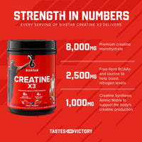 Thumbnail for Six Star Creatine Monohydrate Powder, X3 (Fruit Punch) - Flavored Creatine HCl Powder Monohydrate Supplement for Muscle Building & Performance - Post Workout Supplement for Men & Women - 30 Servings