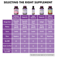 Thumbnail for Bluebonnet Nutrition Earth Sweet Vitamin D3 2000 IU Chewable Tablets, Aids in Muscle and Skeletal Growth, D3, Non GMO, Gluten, Free, Soy Free, Milk Free, Kosher, 90 Chewable Tablets, Raspberry Flavor