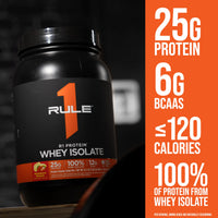 Thumbnail for Rule 1 Proteins R1 Protein Whey Isolate - with 25g Protein & 6g BCAA Exclusively from Isolated & Hydrolyzed Sources for Workout Recovery (2 Pounds, Chocolate Fudge)