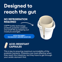 Thumbnail for Physician's Choice Probiotics for Men - 70 Billion CFU - 8 Strains - w/Selenium & Organic Prebiotics - Supports Digestive Health, Microbiome, Colon, & Immune Health - Advanced Men's Probiotic - 30ct
