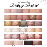 Thumbnail for LAURA GELLER NEW YORK The Ultimate Palette Baked Eyeshadow (03 Neutrally Natural)
