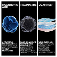 Thumbnail for La Roche-Posay Anthelios UVAir™ Sunscreen Serum SPF 50, with Niacinamide, Hyaluronic Acid & Antioxidants, Hydrating, Invisible Finish, Lightweight Sunscreen for Face, Fast-Absorbing, 1.7oz