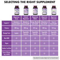 Thumbnail for Bluebonnet Nutrition Magnesium Citrate, 400mg of Magnesium, Maximum Absorption, Supports Immune Health & Energy Production*, Soyfree, Gluten-Free, Non-GMO, Kosher, Dairy Free, Vegan, 120 Caplets