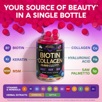 Thumbnail for Biotin Gummies with Collagen - Hair Growth Support Skin, & Nail Strength - for Women & Men - Biotin 10000mcg | Keratin | Hyaluronic Acid | B-Complex | Saw Palmetto - Sugar-Free, Mixed Berry - 60 Gummy
